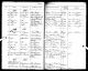 #0216 dod data_kirkeboeger_208_2_006_K06-22-A