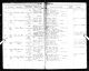 #0301 Fodt og dobt_data_kirkeboeger_142_2_010_K01-07-A